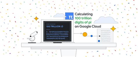 31.4 trillion digits of pi|Calculating 100 trillion digits of pi on Google Cloud .